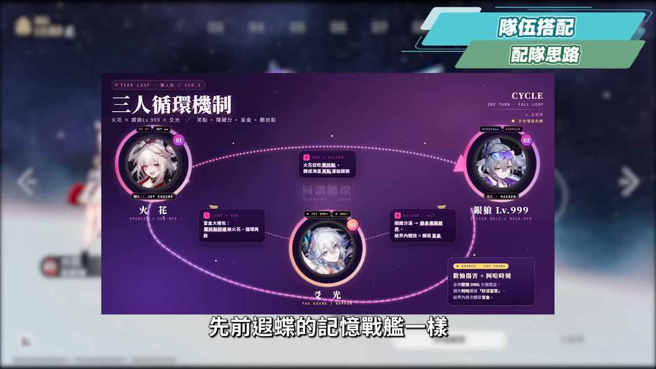 【崩壞星穹鐵道】🚀銀狼 Lv.999 全攻略▸無敵狼尊強勢回歸!版本主推歡愉大C!最強「歡愉戰艦」配隊解析!沒有爻光/火花怎麼辦?遺器/光錐/星魂/抽取建議! ▹璐洛洛◃ - 電腦王阿達 【崩壞星穹鐵道】🚀銀狼 Lv.999 全攻略▸無敵狼尊強勢回歸!版本主推歡愉大C!最強「歡愉戰艦」配隊解析!沒有爻光/火花怎麼辦?遺器/光錐/星魂/抽取建議! ▹璐洛洛◃ - 電腦王阿達