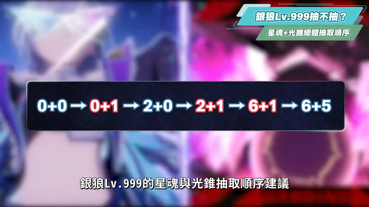 【崩壞星穹鐵道】🚀銀狼 Lv.999 全攻略▸無敵狼尊強勢回歸!版本主推歡愉大C!最強「歡愉戰艦」配隊解析!沒有爻光/火花怎麼辦?遺器/光錐/星魂/抽取建議! ▹璐洛洛◃ - 電腦王阿達 【崩壞星穹鐵道】🚀銀狼 Lv.999 全攻略▸無敵狼尊強勢回歸!版本主推歡愉大C!最強「歡愉戰艦」配隊解析!沒有爻光/火花怎麼辦?遺器/光錐/星魂/抽取建議! ▹璐洛洛◃ - 電腦王阿達