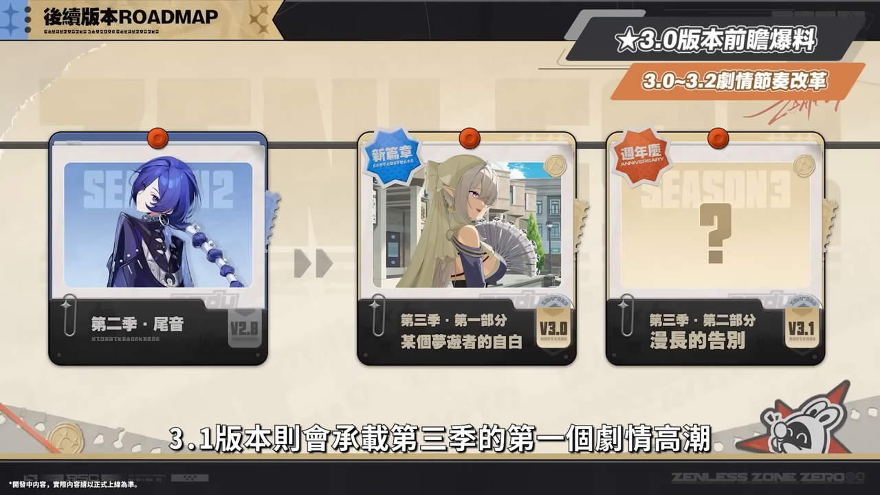 【絕區零】2.8前瞻懶人包⚡▸🤩普羅米婭、星徽·比利登場!星見雅新時裝!全新「風屬性」?3.0天空之城與「主角新力量」重磅爆料!卡池抽取建議?版本活動&優化! ▹璐洛洛◃ - 電腦王阿達 【絕區零】2.8前瞻懶人包⚡▸🤩普羅米婭、星徽·比利登場!星見雅新時裝!全新「風屬性」?3.0天空之城與「主角新力量」重磅爆料!卡池抽取建議?版本活動&優化! ▹璐洛洛◃ - 電腦王阿達