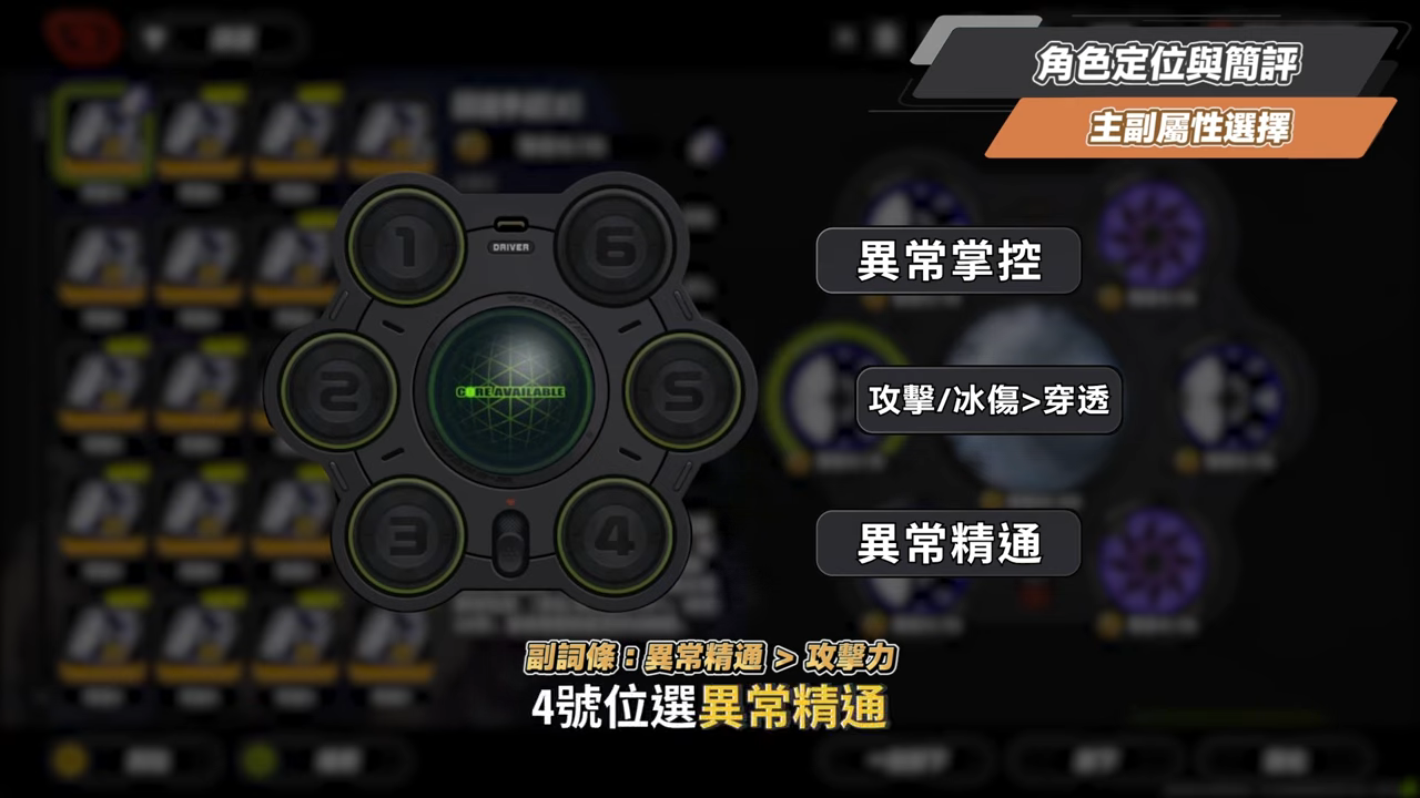 【絕區零】普羅米婭🦇培養全攻略▸這戰鬥畫面能播嗎?😱!異放體系核心降臨!3.0風屬性機制前瞻知悉!危局BOSS「焚晝餘火」實戰解說!影畫/音擎/驅動/配隊推薦! ▹璐洛洛◃ - 電腦王阿達 【絕區零】普羅米婭🦇培養全攻略▸這戰鬥畫面能播嗎?😱!異放體系核心降臨!3.0風屬性機制前瞻知悉!危局BOSS「焚晝餘火」實戰解說!影畫/音擎/驅動/配隊推薦! ▹璐洛洛◃ - 電腦王阿達