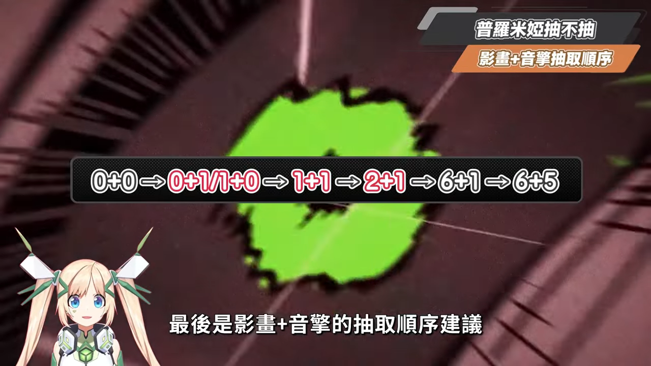 【絕區零】普羅米婭🦇培養全攻略▸這戰鬥畫面能播嗎?😱!異放體系核心降臨!3.0風屬性機制前瞻知悉!危局BOSS「焚晝餘火」實戰解說!影畫/音擎/驅動/配隊推薦! ▹璐洛洛◃ - 電腦王阿達 【絕區零】普羅米婭🦇培養全攻略▸這戰鬥畫面能播嗎?😱!異放體系核心降臨!3.0風屬性機制前瞻知悉!危局BOSS「焚晝餘火」實戰解說!影畫/音擎/驅動/配隊推薦! ▹璐洛洛◃ - 電腦王阿達