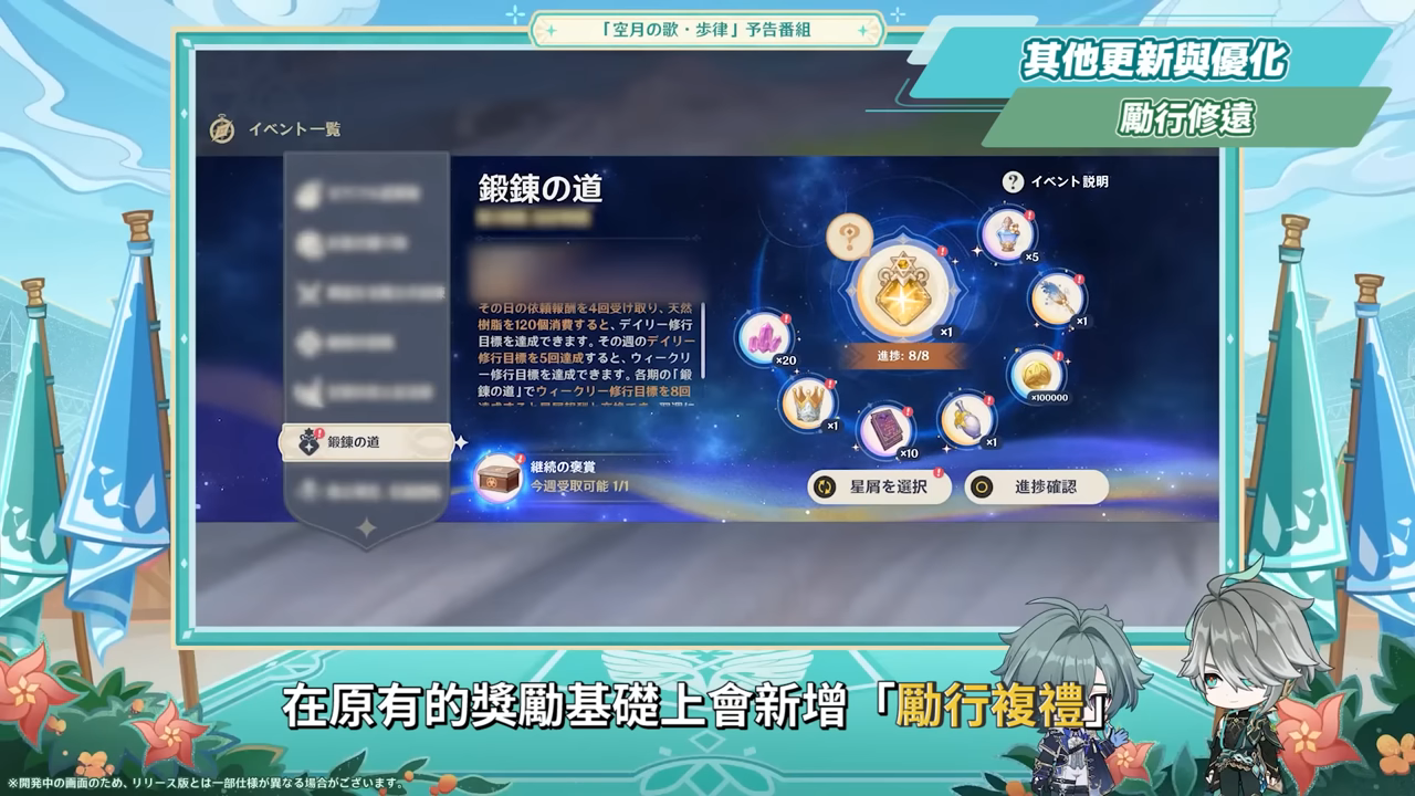 【原神】月之七🎯前瞻懶人包▸尼可、洛恩登場！班尼特要失業了😱？火神瑪薇卡復刻、魔導體系起飛！卡池抽取建議一次掌握！ ▹璐洛洛◃ - 電腦王阿達