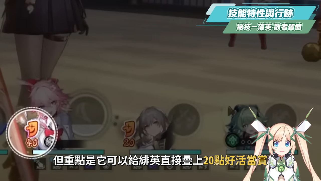 【崩壞星穹鐵道】🚀 緋英 & 歡愉主🤡培養全攻略▸平民最強救星!1星魂即質變!沒有爻光怎麼辦?可以和狼尊組隊嗎?遺器/光錐/星魂/抽取建議! ▹璐洛洛◃ - 電腦王阿達 【崩壞星穹鐵道】🚀 緋英 & 歡愉主🤡培養全攻略▸平民最強救星!1星魂即質變!沒有爻光怎麼辦?可以和狼尊組隊嗎?遺器/光錐/星魂/抽取建議! ▹璐洛洛◃ - 電腦王阿達