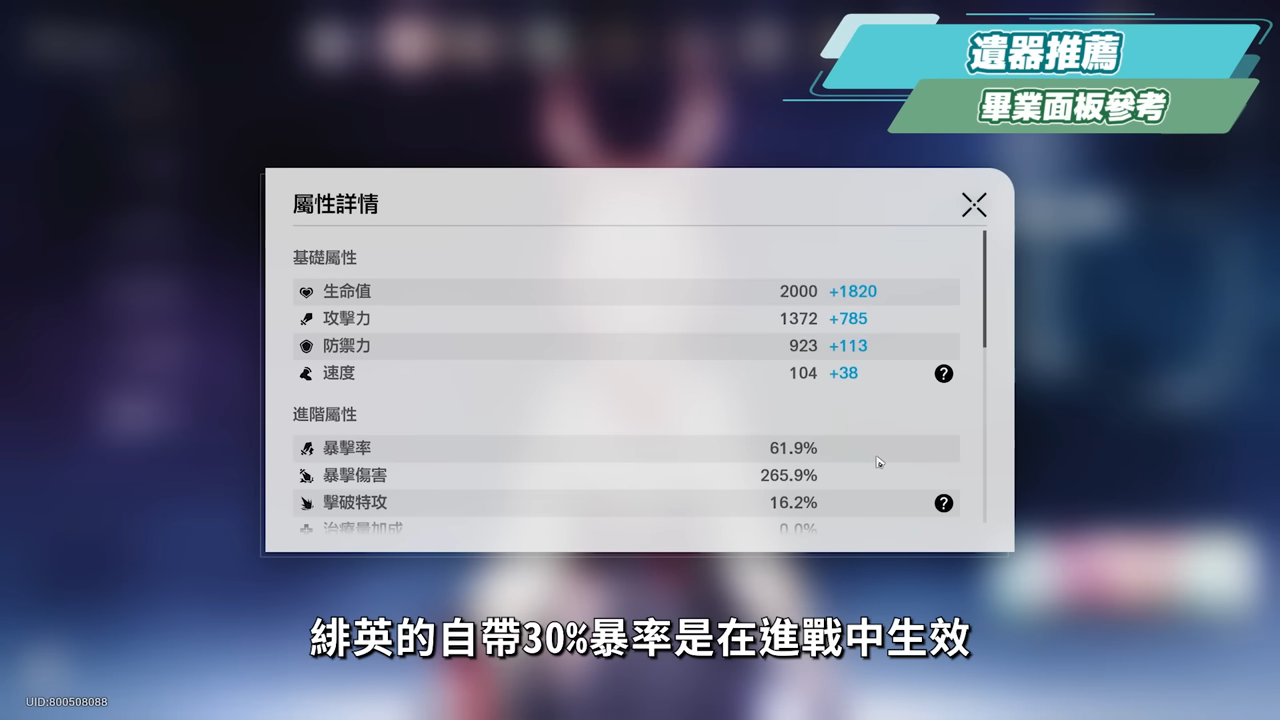 【崩壞星穹鐵道】🚀 緋英 & 歡愉主🤡培養全攻略▸平民最強救星!1星魂即質變!沒有爻光怎麼辦?可以和狼尊組隊嗎?遺器/光錐/星魂/抽取建議! ▹璐洛洛◃ - 電腦王阿達 【崩壞星穹鐵道】🚀 緋英 & 歡愉主🤡培養全攻略▸平民最強救星!1星魂即質變!沒有爻光怎麼辦?可以和狼尊組隊嗎?遺器/光錐/星魂/抽取建議! ▹璐洛洛◃ - 電腦王阿達