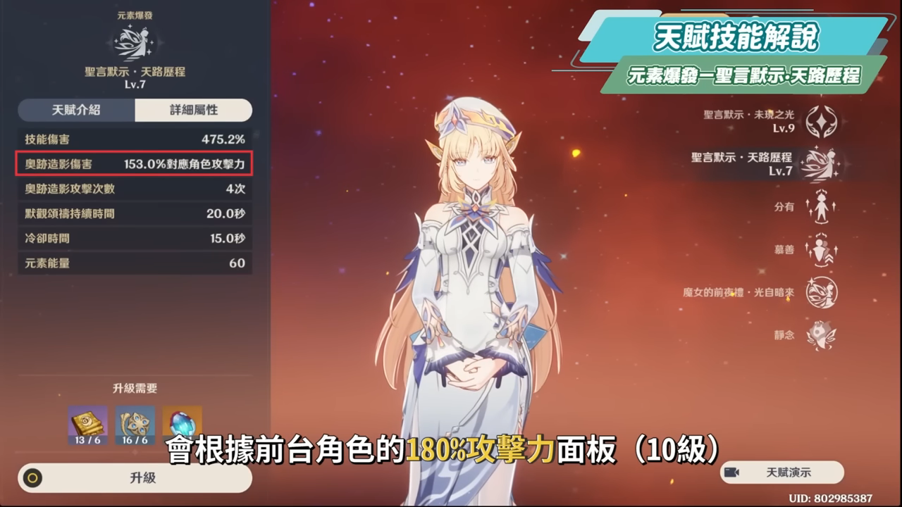 【原神】尼可 & 布倫妮❤️🔥▸『尼可』別後悔!全提瓦特攻擊C的神!隨身盾輔+全隊加攻,班尼特正式退位?角色定位/武器/聖遺物/命座/隊伍搭配 ▹璐洛洛◃ - 電腦王阿達 【原神】尼可 & 布倫妮❤️🔥▸『尼可』別後悔!全提瓦特攻擊C的神!隨身盾輔+全隊加攻,班尼特正式退位?角色定位/武器/聖遺物/命座/隊伍搭配 ▹璐洛洛◃ - 電腦王阿達