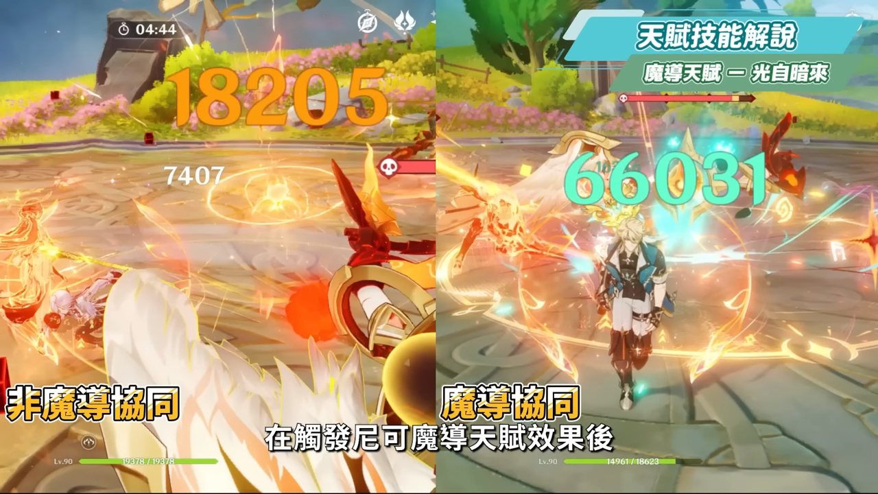 【原神】尼可 & 布倫妮❤️🔥▸『尼可』別後悔!全提瓦特攻擊C的神!隨身盾輔+全隊加攻,班尼特正式退位?角色定位/武器/聖遺物/命座/隊伍搭配 ▹璐洛洛◃ - 電腦王阿達 【原神】尼可 & 布倫妮❤️🔥▸『尼可』別後悔!全提瓦特攻擊C的神!隨身盾輔+全隊加攻,班尼特正式退位?角色定位/武器/聖遺物/命座/隊伍搭配 ▹璐洛洛◃ - 電腦王阿達