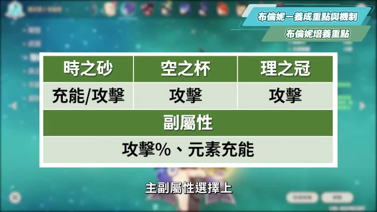 【原神】尼可 & 布倫妮❤️🔥▸『尼可』別後悔!全提瓦特攻擊C的神!隨身盾輔+全隊加攻,班尼特正式退位?角色定位/武器/聖遺物/命座/隊伍搭配 ▹璐洛洛◃ - 電腦王阿達 【原神】尼可 & 布倫妮❤️🔥▸『尼可』別後悔!全提瓦特攻擊C的神!隨身盾輔+全隊加攻,班尼特正式退位?角色定位/武器/聖遺物/命座/隊伍搭配 ▹璐洛洛◃ - 電腦王阿達