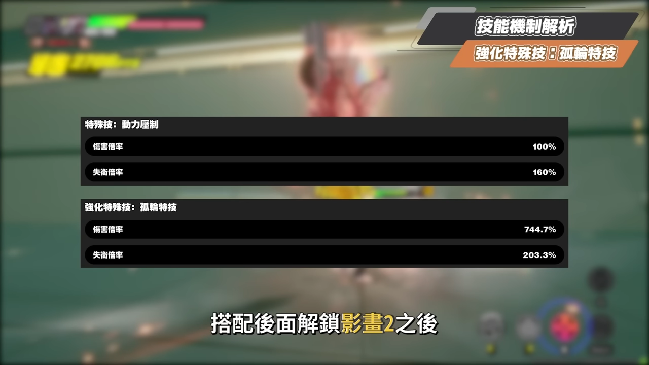 【絕區零】星徽·比利🏍️培養全攻略▸恭聽星徽的轟鳴!物理命破大C強度如何?合軸手法拆解!影畫/音擎/驅動/配隊推薦! ▹璐洛洛◃ - 電腦王阿達 【絕區零】星徽·比利🏍️培養全攻略▸恭聽星徽的轟鳴!物理命破大C強度如何?合軸手法拆解!影畫/音擎/驅動/配隊推薦! ▹璐洛洛◃ - 電腦王阿達