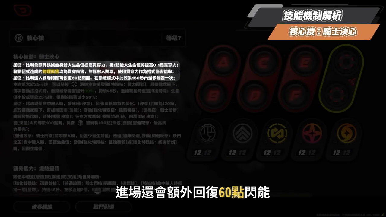 【絕區零】星徽·比利🏍️培養全攻略▸恭聽星徽的轟鳴!物理命破大C強度如何?合軸手法拆解!影畫/音擎/驅動/配隊推薦! ▹璐洛洛◃ - 電腦王阿達 【絕區零】星徽·比利🏍️培養全攻略▸恭聽星徽的轟鳴!物理命破大C強度如何?合軸手法拆解!影畫/音擎/驅動/配隊推薦! ▹璐洛洛◃ - 電腦王阿達