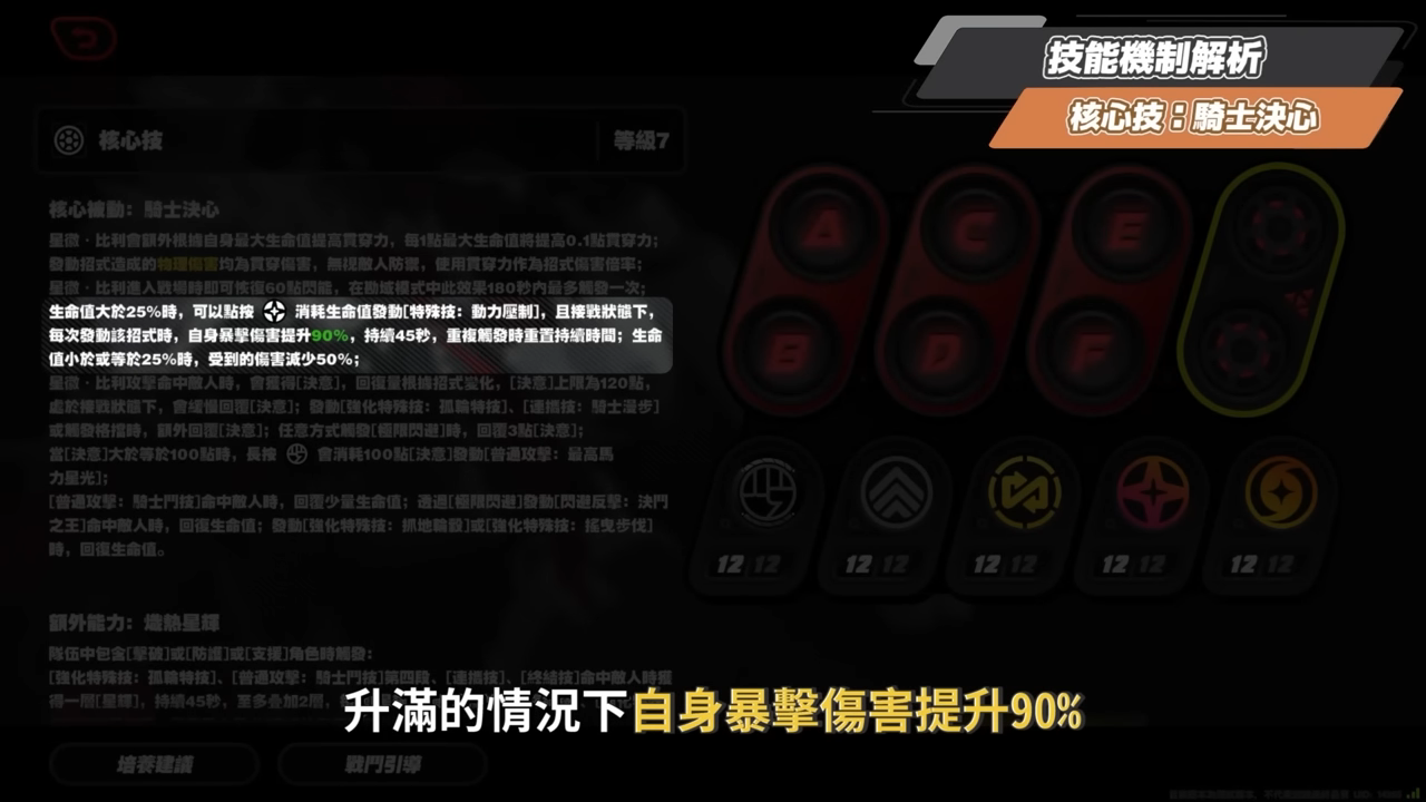 【絕區零】星徽·比利🏍️培養全攻略▸恭聽星徽的轟鳴!物理命破大C強度如何?合軸手法拆解!影畫/音擎/驅動/配隊推薦! ▹璐洛洛◃ - 電腦王阿達 【絕區零】星徽·比利🏍️培養全攻略▸恭聽星徽的轟鳴!物理命破大C強度如何?合軸手法拆解!影畫/音擎/驅動/配隊推薦! ▹璐洛洛◃ - 電腦王阿達