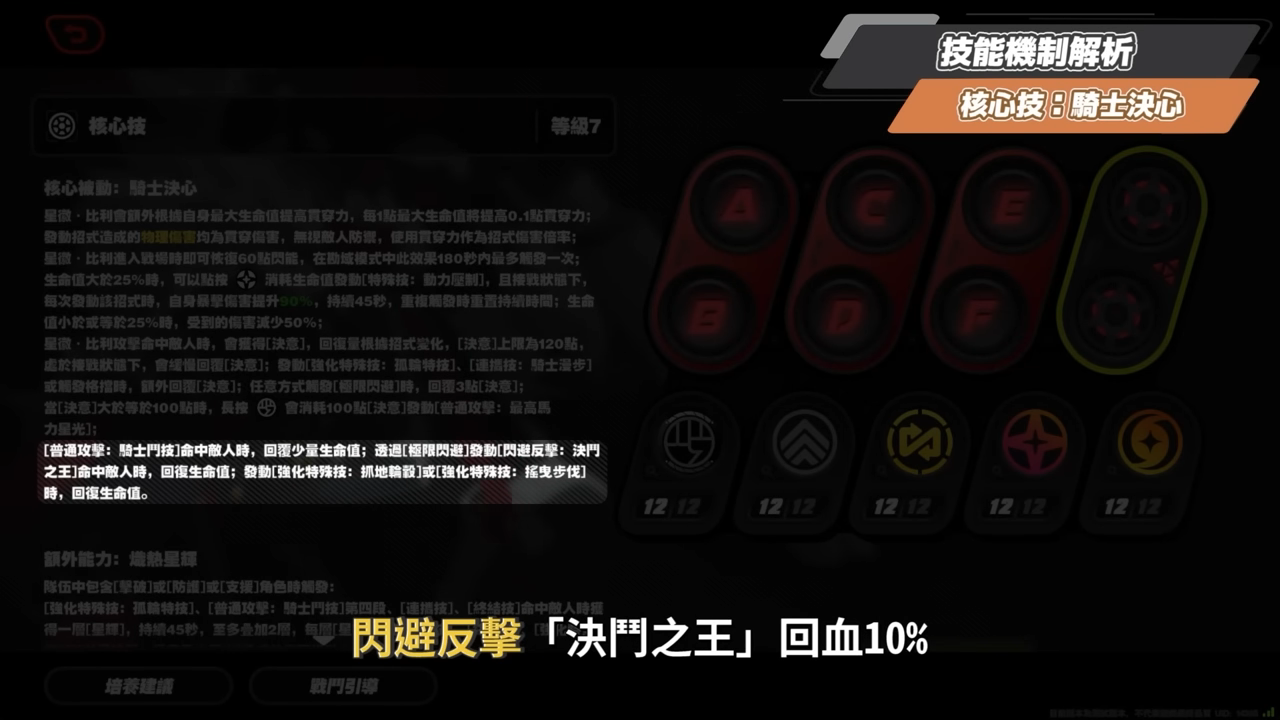 【絕區零】星徽·比利🏍️培養全攻略▸恭聽星徽的轟鳴!物理命破大C強度如何?合軸手法拆解!影畫/音擎/驅動/配隊推薦! ▹璐洛洛◃ - 電腦王阿達 【絕區零】星徽·比利🏍️培養全攻略▸恭聽星徽的轟鳴!物理命破大C強度如何?合軸手法拆解!影畫/音擎/驅動/配隊推薦! ▹璐洛洛◃ - 電腦王阿達