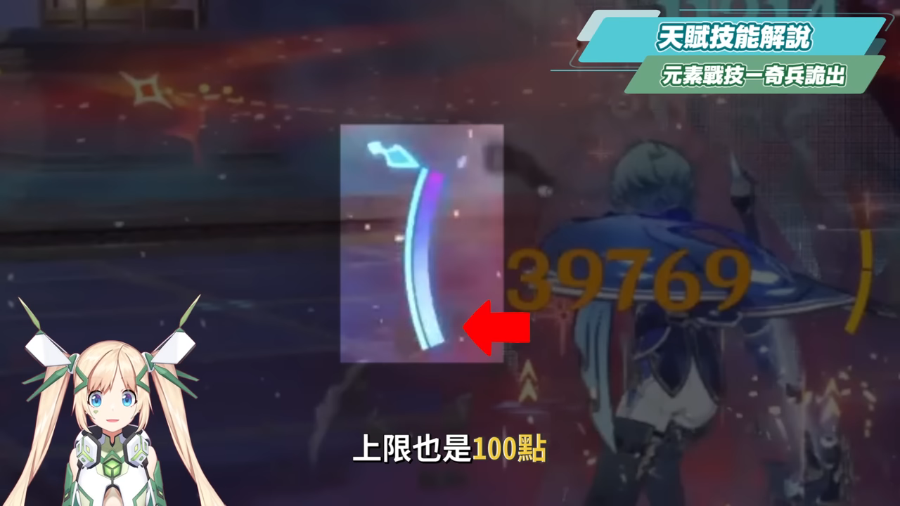 【原神】洛恩😈培養全攻略▸『黑杜林』最佳前台魔導C?融化、燃融、凍結隊實戰分析!角色定位/武器/聖遺物/命座/隊伍搭配 ▹璐洛洛◃ - 電腦王阿達 【原神】洛恩😈培養全攻略▸『黑杜林』最佳前台魔導C?融化、燃融、凍結隊實戰分析!角色定位/武器/聖遺物/命座/隊伍搭配 ▹璐洛洛◃ - 電腦王阿達