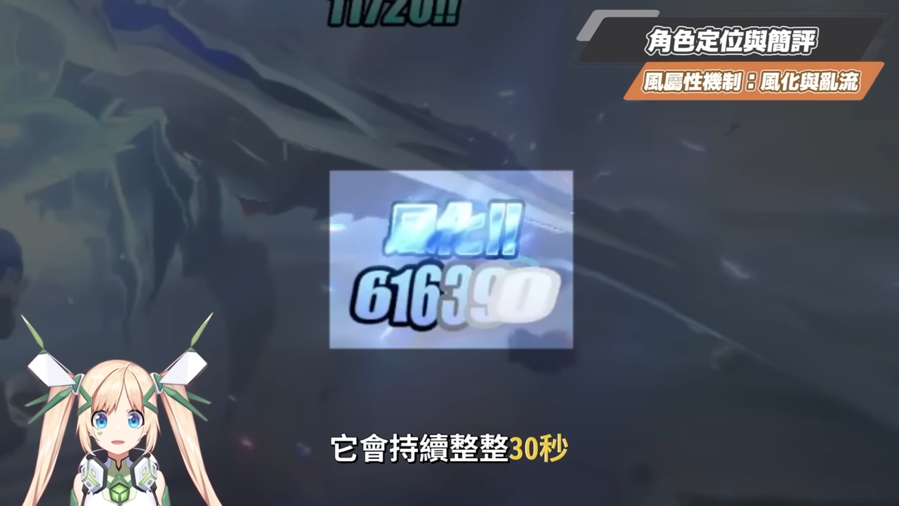 【絕區零】維琳娜🎀培養全攻略▸異常隊「新媽」!3.0首位風屬性代理人!虛狩蕾米埃爾欽點T0副C!危局BOSS「基塔布魯」實戰拆解!影畫/音擎/驅動/配隊推薦! ▹璐洛洛◃ - 電腦王阿達 【絕區零】維琳娜🎀培養全攻略▸異常隊「新媽」!3.0首位風屬性代理人!虛狩蕾米埃爾欽點T0副C!危局BOSS「基塔布魯」實戰拆解!影畫/音擎/驅動/配隊推薦! ▹璐洛洛◃ - 電腦王阿達