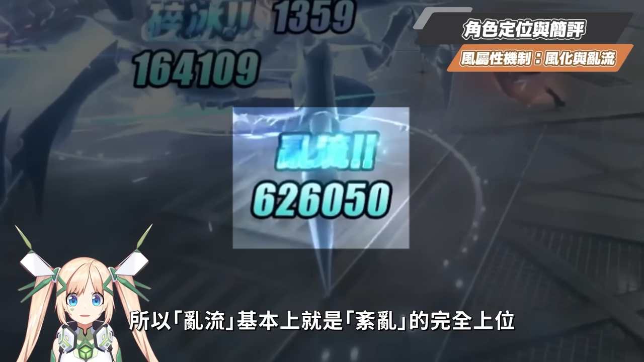 【絕區零】維琳娜🎀培養全攻略▸異常隊「新媽」!3.0首位風屬性代理人!虛狩蕾米埃爾欽點T0副C!危局BOSS「基塔布魯」實戰拆解!影畫/音擎/驅動/配隊推薦! ▹璐洛洛◃ - 電腦王阿達 【絕區零】維琳娜🎀培養全攻略▸異常隊「新媽」!3.0首位風屬性代理人!虛狩蕾米埃爾欽點T0副C!危局BOSS「基塔布魯」實戰拆解!影畫/音擎/驅動/配隊推薦! ▹璐洛洛◃ - 電腦王阿達