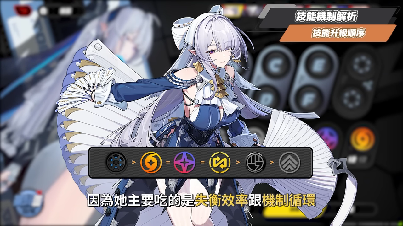 【絕區零】維琳娜🎀培養全攻略▸異常隊「新媽」!3.0首位風屬性代理人!虛狩蕾米埃爾欽點T0副C!危局BOSS「基塔布魯」實戰拆解!影畫/音擎/驅動/配隊推薦! ▹璐洛洛◃ - 電腦王阿達 【絕區零】維琳娜🎀培養全攻略▸異常隊「新媽」!3.0首位風屬性代理人!虛狩蕾米埃爾欽點T0副C!危局BOSS「基塔布魯」實戰拆解!影畫/音擎/驅動/配隊推薦! ▹璐洛洛◃ - 電腦王阿達