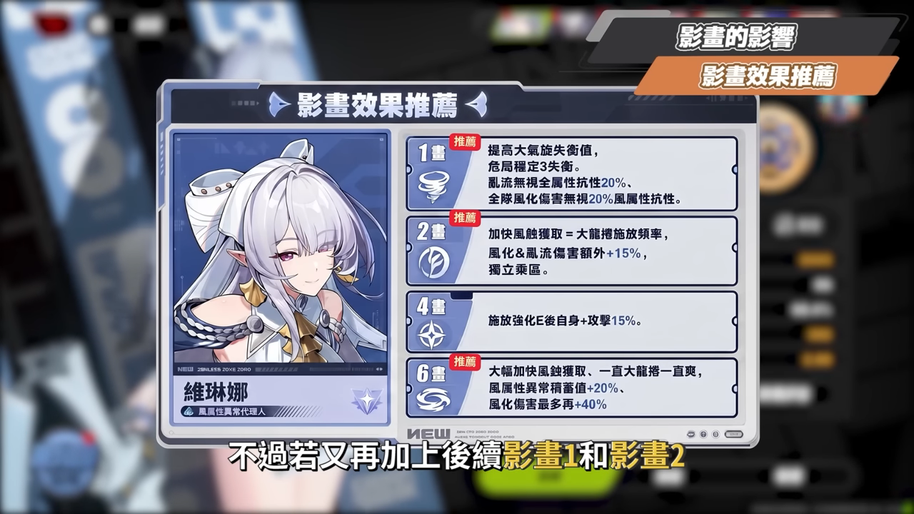 【絕區零】維琳娜🎀培養全攻略▸異常隊「新媽」!3.0首位風屬性代理人!虛狩蕾米埃爾欽點T0副C!危局BOSS「基塔布魯」實戰拆解!影畫/音擎/驅動/配隊推薦! ▹璐洛洛◃ - 電腦王阿達 【絕區零】維琳娜🎀培養全攻略▸異常隊「新媽」!3.0首位風屬性代理人!虛狩蕾米埃爾欽點T0副C!危局BOSS「基塔布魯」實戰拆解!影畫/音擎/驅動/配隊推薦! ▹璐洛洛◃ - 電腦王阿達