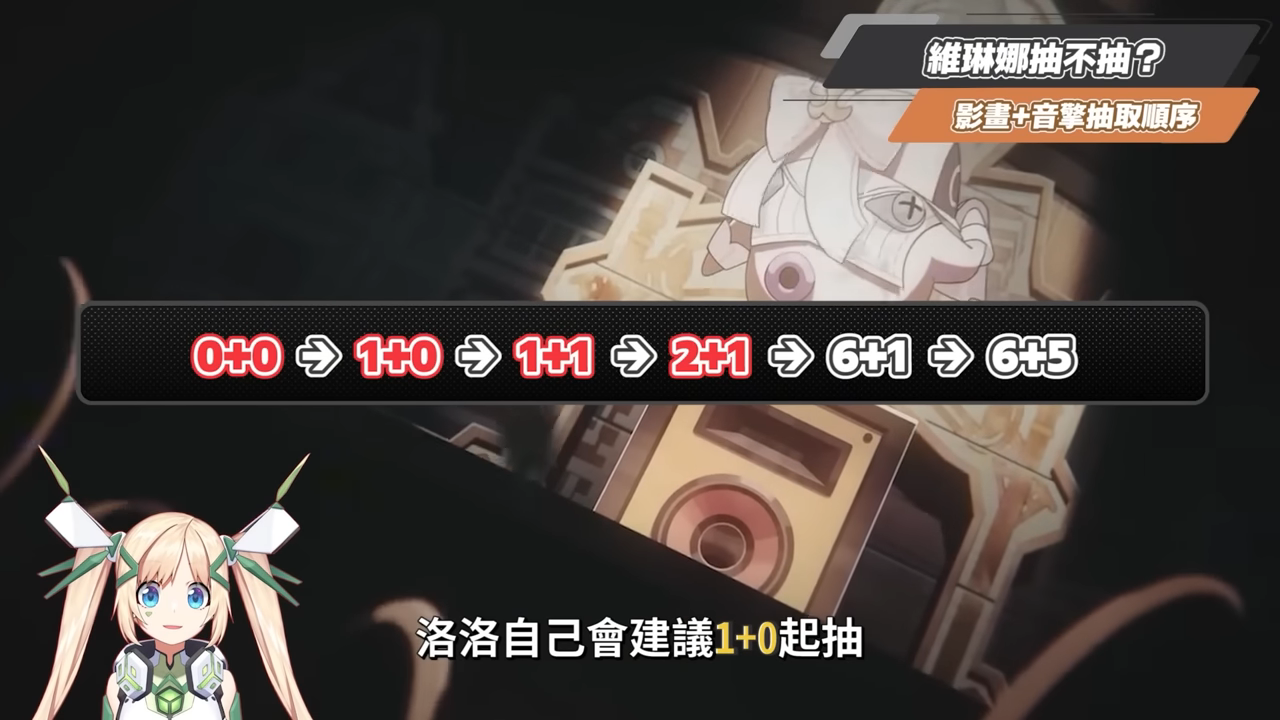 【絕區零】維琳娜🎀培養全攻略▸異常隊「新媽」!3.0首位風屬性代理人!虛狩蕾米埃爾欽點T0副C!危局BOSS「基塔布魯」實戰拆解!影畫/音擎/驅動/配隊推薦! ▹璐洛洛◃ - 電腦王阿達 【絕區零】維琳娜🎀培養全攻略▸異常隊「新媽」!3.0首位風屬性代理人!虛狩蕾米埃爾欽點T0副C!危局BOSS「基塔布魯」實戰拆解!影畫/音擎/驅動/配隊推薦! ▹璐洛洛◃ - 電腦王阿達