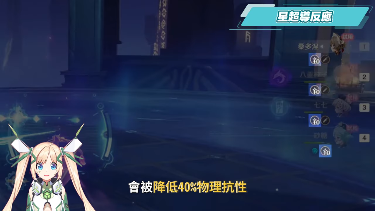 【原神】桑多涅🌠培養全攻略▸星超導站場主C登場!機械版龍王?星超導反應快速科普!先1命還是專武?角色定位/武器/聖遺物/命座/隊伍搭配 ▹璐洛洛◃ - 電腦王阿達 【原神】桑多涅🌠培養全攻略▸星超導站場主C登場!機械版龍王?星超導反應快速科普!先1命還是專武?角色定位/武器/聖遺物/命座/隊伍搭配 ▹璐洛洛◃ - 電腦王阿達