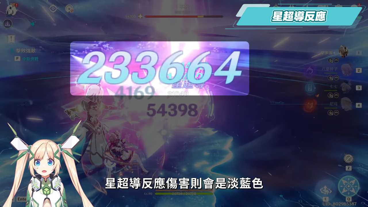 【原神】桑多涅🌠培養全攻略▸星超導站場主C登場!機械版龍王?星超導反應快速科普!先1命還是專武?角色定位/武器/聖遺物/命座/隊伍搭配 ▹璐洛洛◃ - 電腦王阿達 【原神】桑多涅🌠培養全攻略▸星超導站場主C登場!機械版龍王?星超導反應快速科普!先1命還是專武?角色定位/武器/聖遺物/命座/隊伍搭配 ▹璐洛洛◃ - 電腦王阿達