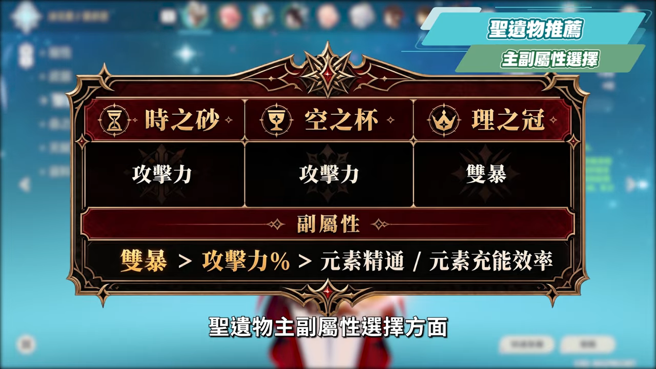 【原神】桑多涅🌠培養全攻略▸星超導站場主C登場!機械版龍王?星超導反應快速科普!先1命還是專武?角色定位/武器/聖遺物/命座/隊伍搭配 ▹璐洛洛◃ - 電腦王阿達 【原神】桑多涅🌠培養全攻略▸星超導站場主C登場!機械版龍王?星超導反應快速科普!先1命還是專武?角色定位/武器/聖遺物/命座/隊伍搭配 ▹璐洛洛◃ - 電腦王阿達