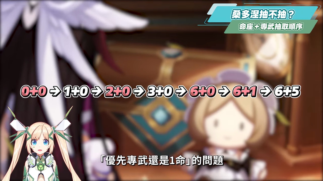 【原神】桑多涅🌠培養全攻略▸星超導站場主C登場!機械版龍王?星超導反應快速科普!先1命還是專武?角色定位/武器/聖遺物/命座/隊伍搭配 ▹璐洛洛◃ - 電腦王阿達 【原神】桑多涅🌠培養全攻略▸星超導站場主C登場!機械版龍王?星超導反應快速科普!先1命還是專武?角色定位/武器/聖遺物/命座/隊伍搭配 ▹璐洛洛◃ - 電腦王阿達