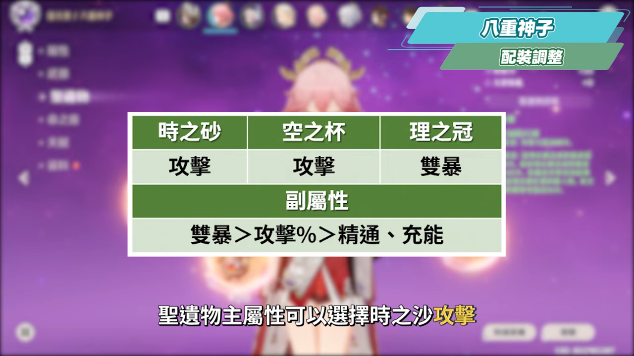 【原神】月之八7位「牢」角色史詩加強▸八重神子傷害、手感大質變!七七搖身一變星超導T0光環輔、賽諾/萊歐斯利傷害大飆升!技能/配裝/手法改動一次看! ▹璐洛洛◃ - 電腦王阿達 【原神】月之八7位「牢」角色史詩加強▸八重神子傷害、手感大質變!七七搖身一變星超導T0光環輔、賽諾/萊歐斯利傷害大飆升!技能/配裝/手法改動一次看! ▹璐洛洛◃ - 電腦王阿達