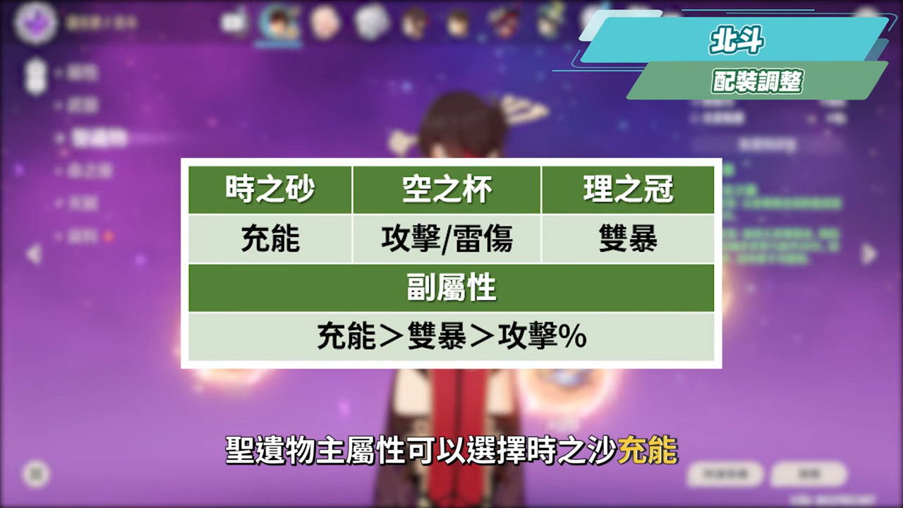 【原神】月之八7位「牢」角色史詩加強▸八重神子傷害、手感大質變!七七搖身一變星超導T0光環輔、賽諾/萊歐斯利傷害大飆升!技能/配裝/手法改動一次看! ▹璐洛洛◃ - 電腦王阿達 【原神】月之八7位「牢」角色史詩加強▸八重神子傷害、手感大質變!七七搖身一變星超導T0光環輔、賽諾/萊歐斯利傷害大飆升!技能/配裝/手法改動一次看! ▹璐洛洛◃ - 電腦王阿達