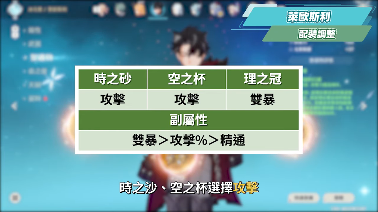 【原神】月之八7位「牢」角色史詩加強▸八重神子傷害、手感大質變!七七搖身一變星超導T0光環輔、賽諾/萊歐斯利傷害大飆升!技能/配裝/手法改動一次看! ▹璐洛洛◃ - 電腦王阿達 【原神】月之八7位「牢」角色史詩加強▸八重神子傷害、手感大質變!七七搖身一變星超導T0光環輔、賽諾/萊歐斯利傷害大飆升!技能/配裝/手法改動一次看! ▹璐洛洛◃ - 電腦王阿達