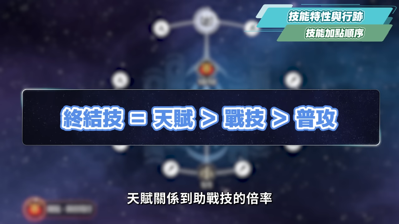 【崩壞星穹鐵道】🚀 姬子·啟行🔥培養全攻略▸開「姬甲」上太空!平民單卡成形!「三輔一」最強輪椅配隊!遺器/光錐/星魂/抽取建議! ▹璐洛洛◃ - 電腦王阿達 【崩壞星穹鐵道】🚀 姬子·啟行🔥培養全攻略▸開「姬甲」上太空!平民單卡成形!「三輔一」最強輪椅配隊!遺器/光錐/星魂/抽取建議! ▹璐洛洛◃ - 電腦王阿達
