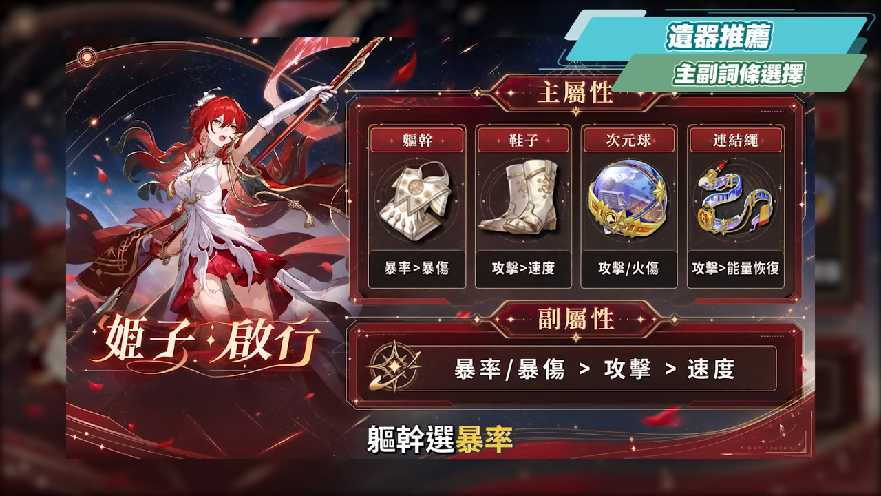 【崩壞星穹鐵道】🚀 姬子·啟行🔥培養全攻略▸開「姬甲」上太空!平民單卡成形!「三輔一」最強輪椅配隊!遺器/光錐/星魂/抽取建議! ▹璐洛洛◃ - 電腦王阿達 【崩壞星穹鐵道】🚀 姬子·啟行🔥培養全攻略▸開「姬甲」上太空!平民單卡成形!「三輔一」最強輪椅配隊!遺器/光錐/星魂/抽取建議! ▹璐洛洛◃ - 電腦王阿達