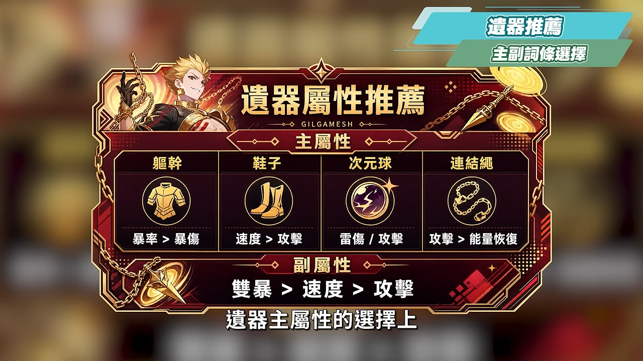 【崩壞星穹鐵道】🚀 吉爾伽美什/金閃閃🔥培養全攻略▸Saber傷害直接翻倍!雙王合擊╳單C核爆!解放雙手最強輪椅隊!搭配Archer怎麼選?遺器/光錐/星魂/抽取建議! ▹璐洛洛◃ - 電腦王阿達 【崩壞星穹鐵道】🚀 吉爾伽美什/金閃閃🔥培養全攻略▸Saber傷害直接翻倍!雙王合擊╳單C核爆!解放雙手最強輪椅隊!搭配Archer怎麼選?遺器/光錐/星魂/抽取建議! ▹璐洛洛◃ - 電腦王阿達