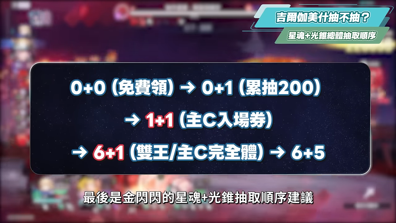 【崩壞星穹鐵道】🚀 吉爾伽美什/金閃閃🔥培養全攻略▸Saber傷害直接翻倍!雙王合擊╳單C核爆!解放雙手最強輪椅隊!搭配Archer怎麼選?遺器/光錐/星魂/抽取建議! ▹璐洛洛◃ - 電腦王阿達 【崩壞星穹鐵道】🚀 吉爾伽美什/金閃閃🔥培養全攻略▸Saber傷害直接翻倍!雙王合擊╳單C核爆!解放雙手最強輪椅隊!搭配Archer怎麼選?遺器/光錐/星魂/抽取建議! ▹璐洛洛◃ - 電腦王阿達
