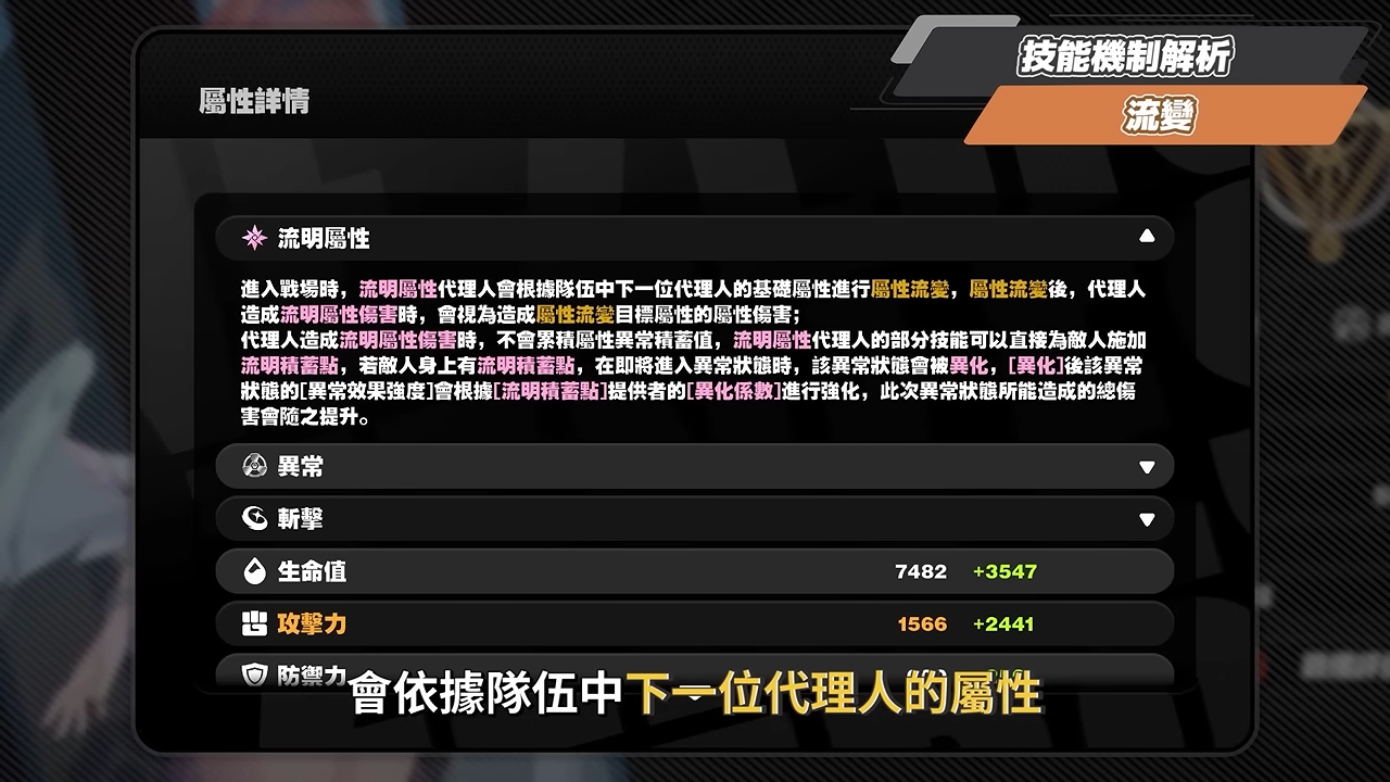 【絕區零】蕾米埃爾🪶培養全攻略▸異常隊全員「起飛」!初代虛狩無視全屬性抗性!後台飛天轟炸!學會三鍵輕鬆輪椅!絕境危局實戰!影畫/音擎/驅動/配隊推薦! ▹璐洛洛◃ - 電腦王阿達 【絕區零】蕾米埃爾🪶培養全攻略▸異常隊全員「起飛」!初代虛狩無視全屬性抗性!後台飛天轟炸!學會三鍵輕鬆輪椅!絕境危局實戰!影畫/音擎/驅動/配隊推薦! ▹璐洛洛◃ - 電腦王阿達