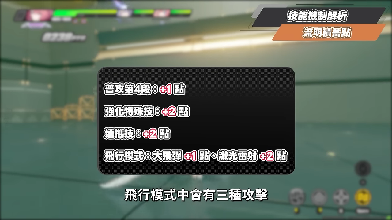 【絕區零】蕾米埃爾🪶培養全攻略▸異常隊全員「起飛」!初代虛狩無視全屬性抗性!後台飛天轟炸!學會三鍵輕鬆輪椅!絕境危局實戰!影畫/音擎/驅動/配隊推薦! ▹璐洛洛◃ - 電腦王阿達 【絕區零】蕾米埃爾🪶培養全攻略▸異常隊全員「起飛」!初代虛狩無視全屬性抗性!後台飛天轟炸!學會三鍵輕鬆輪椅!絕境危局實戰!影畫/音擎/驅動/配隊推薦! ▹璐洛洛◃ - 電腦王阿達