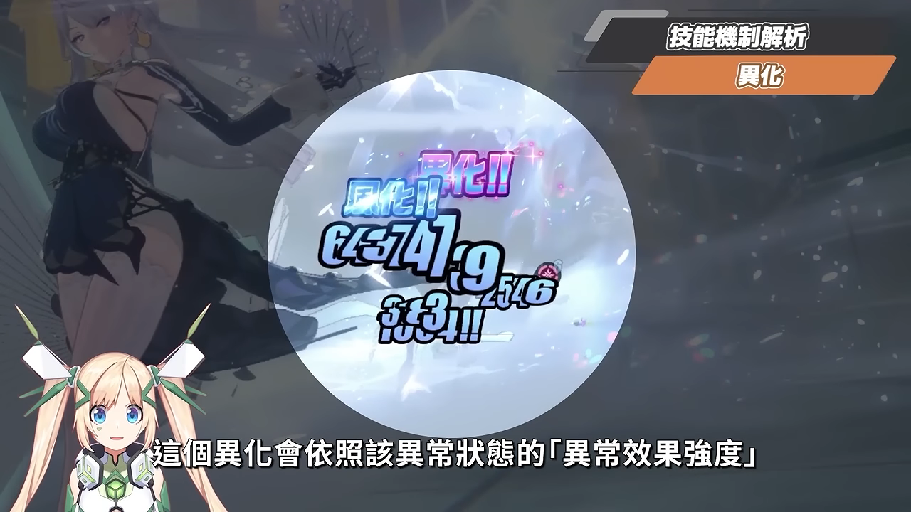 【絕區零】蕾米埃爾🪶培養全攻略▸異常隊全員「起飛」!初代虛狩無視全屬性抗性!後台飛天轟炸!學會三鍵輕鬆輪椅!絕境危局實戰!影畫/音擎/驅動/配隊推薦! ▹璐洛洛◃ - 電腦王阿達 【絕區零】蕾米埃爾🪶培養全攻略▸異常隊全員「起飛」!初代虛狩無視全屬性抗性!後台飛天轟炸!學會三鍵輕鬆輪椅!絕境危局實戰!影畫/音擎/驅動/配隊推薦! ▹璐洛洛◃ - 電腦王阿達