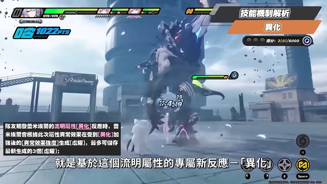 【絕區零】蕾米埃爾🪶培養全攻略▸異常隊全員「起飛」!初代虛狩無視全屬性抗性!後台飛天轟炸!學會三鍵輕鬆輪椅!絕境危局實戰!影畫/音擎/驅動/配隊推薦! ▹璐洛洛◃ - 電腦王阿達 【絕區零】蕾米埃爾🪶培養全攻略▸異常隊全員「起飛」!初代虛狩無視全屬性抗性!後台飛天轟炸!學會三鍵輕鬆輪椅!絕境危局實戰!影畫/音擎/驅動/配隊推薦! ▹璐洛洛◃ - 電腦王阿達