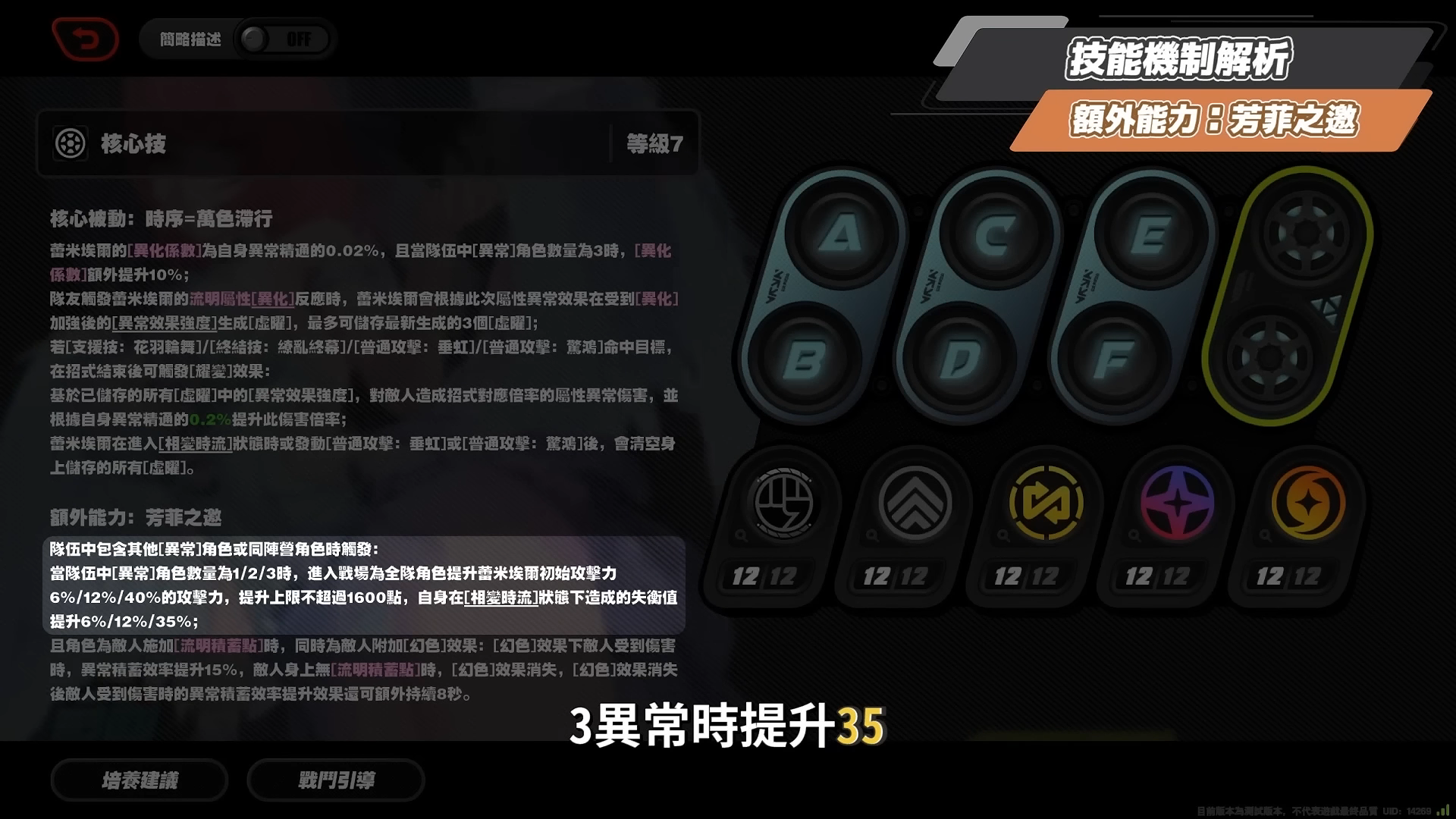 【絕區零】蕾米埃爾🪶培養全攻略▸異常隊全員「起飛」!初代虛狩無視全屬性抗性!後台飛天轟炸!學會三鍵輕鬆輪椅!絕境危局實戰!影畫/音擎/驅動/配隊推薦! ▹璐洛洛◃ - 電腦王阿達 【絕區零】蕾米埃爾🪶培養全攻略▸異常隊全員「起飛」!初代虛狩無視全屬性抗性!後台飛天轟炸!學會三鍵輕鬆輪椅!絕境危局實戰!影畫/音擎/驅動/配隊推薦! ▹璐洛洛◃ - 電腦王阿達