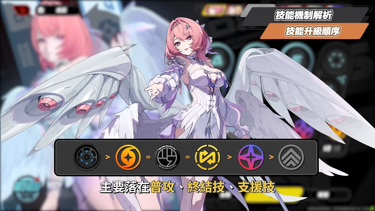 【絕區零】蕾米埃爾🪶培養全攻略▸異常隊全員「起飛」!初代虛狩無視全屬性抗性!後台飛天轟炸!學會三鍵輕鬆輪椅!絕境危局實戰!影畫/音擎/驅動/配隊推薦! ▹璐洛洛◃ - 電腦王阿達 【絕區零】蕾米埃爾🪶培養全攻略▸異常隊全員「起飛」!初代虛狩無視全屬性抗性!後台飛天轟炸!學會三鍵輕鬆輪椅!絕境危局實戰!影畫/音擎/驅動/配隊推薦! ▹璐洛洛◃ - 電腦王阿達
