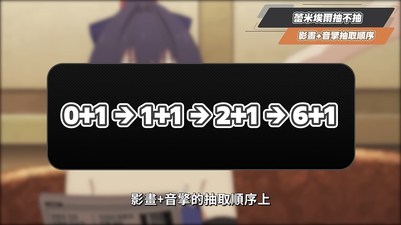 【絕區零】蕾米埃爾🪶培養全攻略▸異常隊全員「起飛」!初代虛狩無視全屬性抗性!後台飛天轟炸!學會三鍵輕鬆輪椅!絕境危局實戰!影畫/音擎/驅動/配隊推薦! ▹璐洛洛◃ - 電腦王阿達 【絕區零】蕾米埃爾🪶培養全攻略▸異常隊全員「起飛」!初代虛狩無視全屬性抗性!後台飛天轟炸!學會三鍵輕鬆輪椅!絕境危局實戰!影畫/音擎/驅動/配隊推薦! ▹璐洛洛◃ - 電腦王阿達