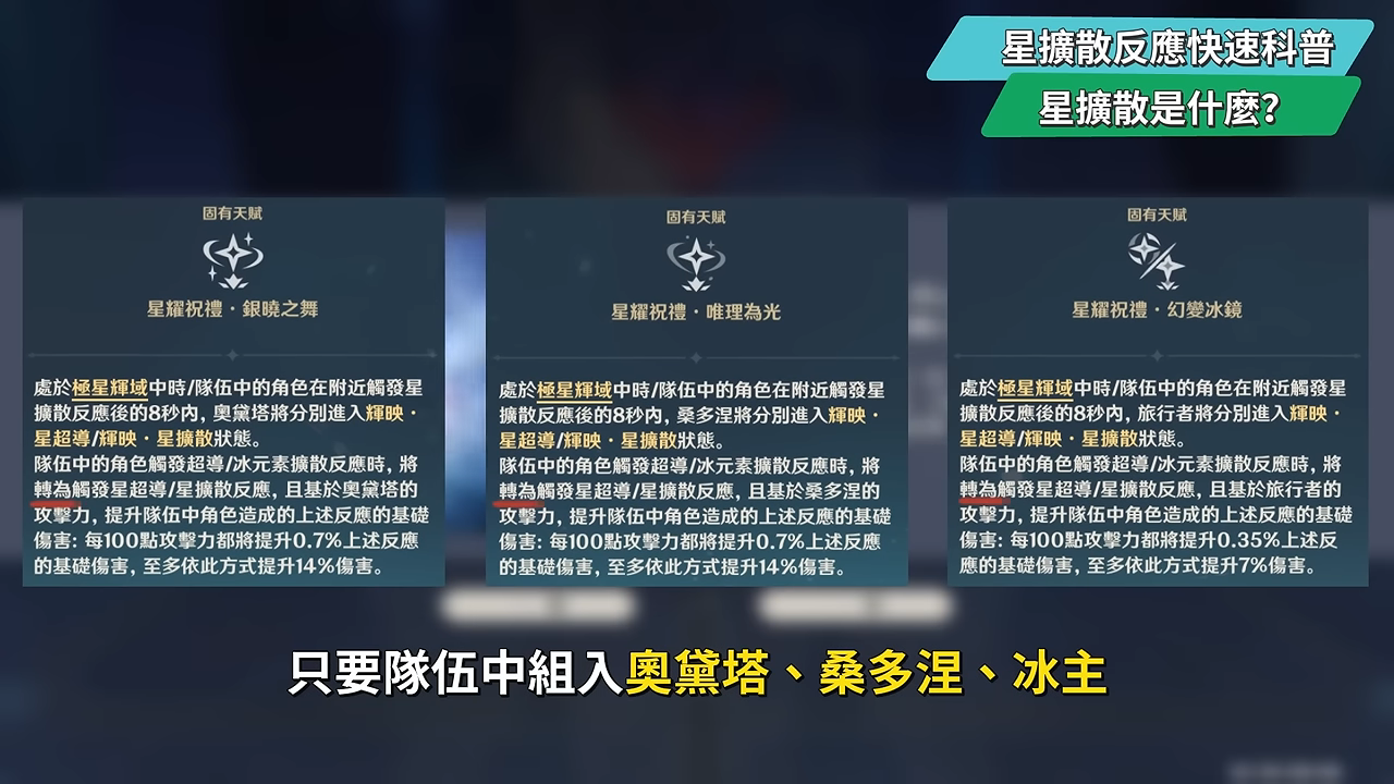 【原神】奧黛塔🩰培養全攻略▸這2種連招千萬別按!星爍反應版的哥倫比婭?星爍反應機制全解析!星超導/星擴散6套實戰隊伍!角色定位/武器/聖遺物/命座/抽取建議! ▹璐洛洛◃ - 電腦王阿達 【原神】奧黛塔🩰培養全攻略▸這2種連招千萬別按!星爍反應版的哥倫比婭?星爍反應機制全解析!星超導/星擴散6套實戰隊伍!角色定位/武器/聖遺物/命座/抽取建議! ▹璐洛洛◃ - 電腦王阿達