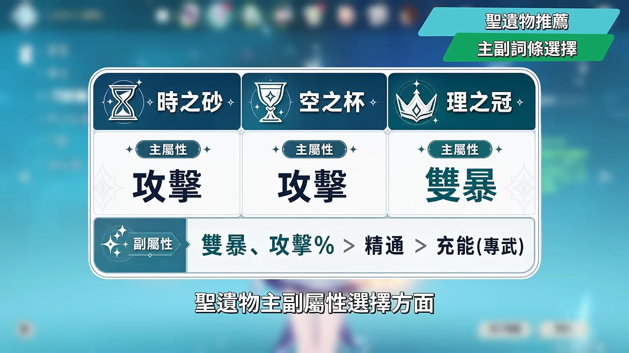 【原神】奧黛塔🩰培養全攻略▸這2種連招千萬別按!星爍反應版的哥倫比婭?星爍反應機制全解析!星超導/星擴散6套實戰隊伍!角色定位/武器/聖遺物/命座/抽取建議! ▹璐洛洛◃ - 電腦王阿達 【原神】奧黛塔🩰培養全攻略▸這2種連招千萬別按!星爍反應版的哥倫比婭?星爍反應機制全解析!星超導/星擴散6套實戰隊伍!角色定位/武器/聖遺物/命座/抽取建議! ▹璐洛洛◃ - 電腦王阿達