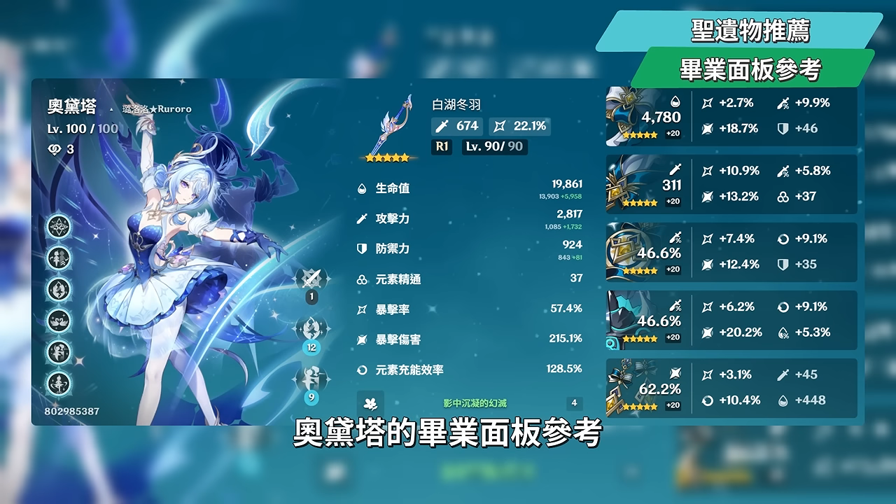 【原神】奧黛塔🩰培養全攻略▸這2種連招千萬別按!星爍反應版的哥倫比婭?星爍反應機制全解析!星超導/星擴散6套實戰隊伍!角色定位/武器/聖遺物/命座/抽取建議! ▹璐洛洛◃ - 電腦王阿達 【原神】奧黛塔🩰培養全攻略▸這2種連招千萬別按!星爍反應版的哥倫比婭?星爍反應機制全解析!星超導/星擴散6套實戰隊伍!角色定位/武器/聖遺物/命座/抽取建議! ▹璐洛洛◃ - 電腦王阿達