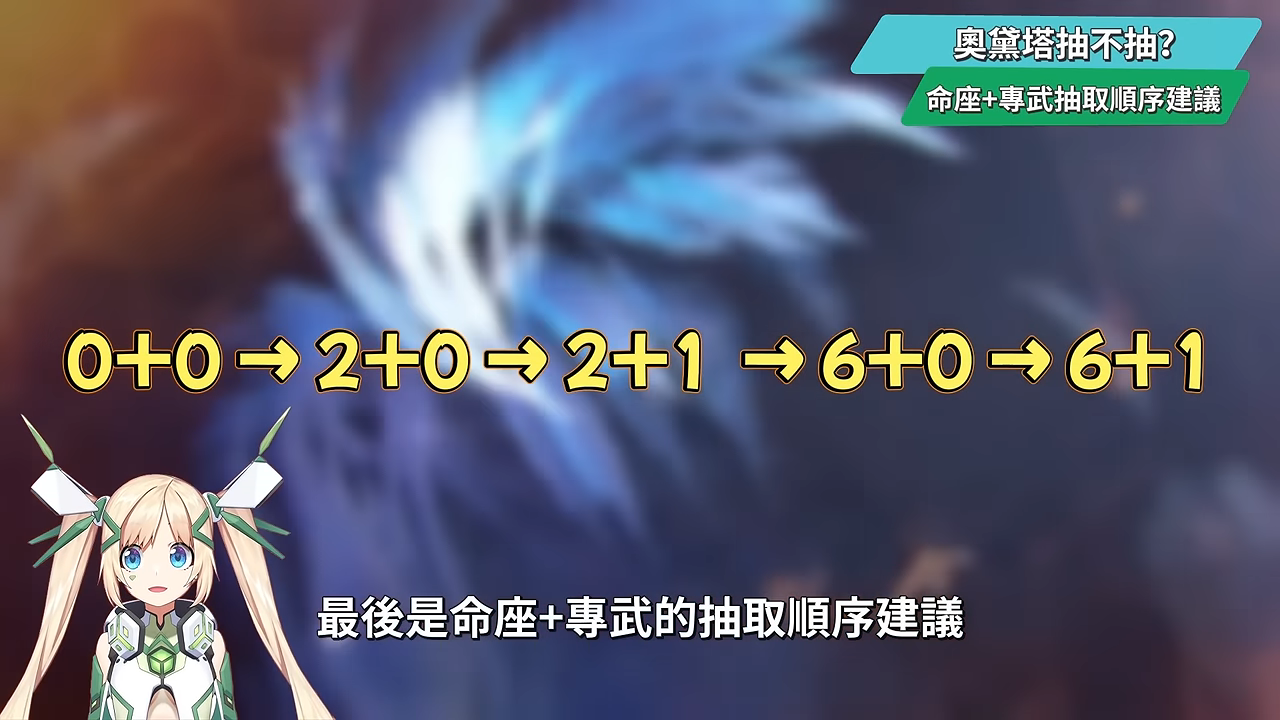 【原神】奧黛塔🩰培養全攻略▸這2種連招千萬別按!星爍反應版的哥倫比婭?星爍反應機制全解析!星超導/星擴散6套實戰隊伍!角色定位/武器/聖遺物/命座/抽取建議! ▹璐洛洛◃ - 電腦王阿達 【原神】奧黛塔🩰培養全攻略▸這2種連招千萬別按!星爍反應版的哥倫比婭?星爍反應機制全解析!星超導/星擴散6套實戰隊伍!角色定位/武器/聖遺物/命座/抽取建議! ▹璐洛洛◃ - 電腦王阿達