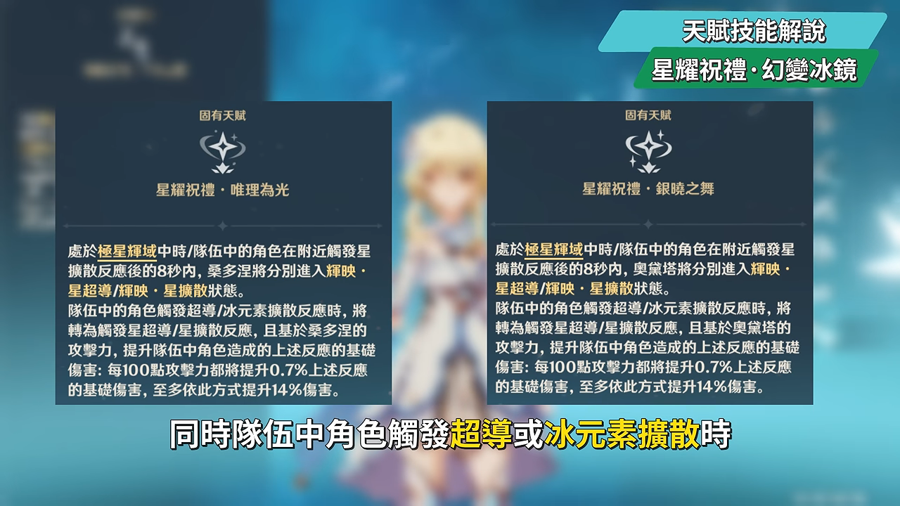 【原神】冰·旅行者❄️培養全攻略▸強度打得贏0命桑多涅⁉️培養成本超低,還有限定五星強度⁉️雙定位手法/聖遺物/配裝/幽境N6實戰/配隊全解析 ▹璐洛洛◃ - 電腦王阿達 【原神】冰·旅行者❄️培養全攻略▸強度打得贏0命桑多涅⁉️培養成本超低,還有限定五星強度⁉️雙定位手法/聖遺物/配裝/幽境N6實戰/配隊全解析 ▹璐洛洛◃ - 電腦王阿達