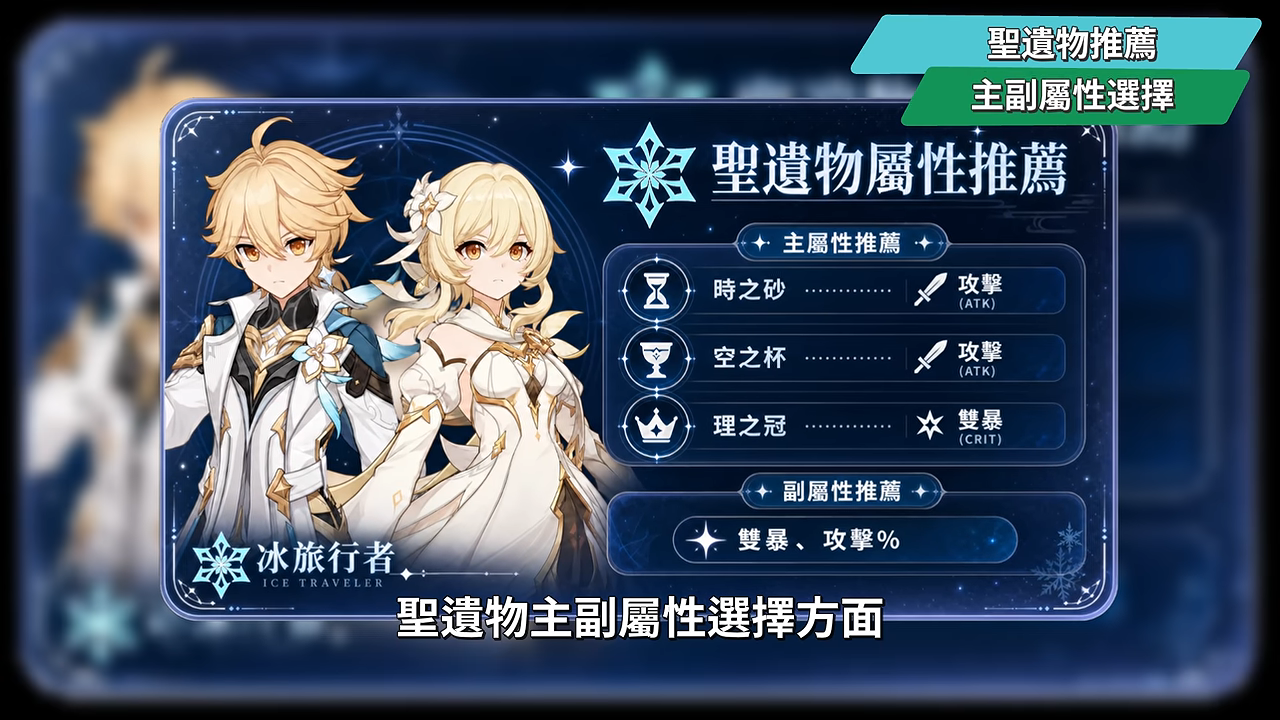 【原神】冰·旅行者❄️培養全攻略▸強度打得贏0命桑多涅⁉️培養成本超低,還有限定五星強度⁉️雙定位手法/聖遺物/配裝/幽境N6實戰/配隊全解析 ▹璐洛洛◃ - 電腦王阿達 【原神】冰·旅行者❄️培養全攻略▸強度打得贏0命桑多涅⁉️培養成本超低,還有限定五星強度⁉️雙定位手法/聖遺物/配裝/幽境N6實戰/配隊全解析 ▹璐洛洛◃ - 電腦王阿達