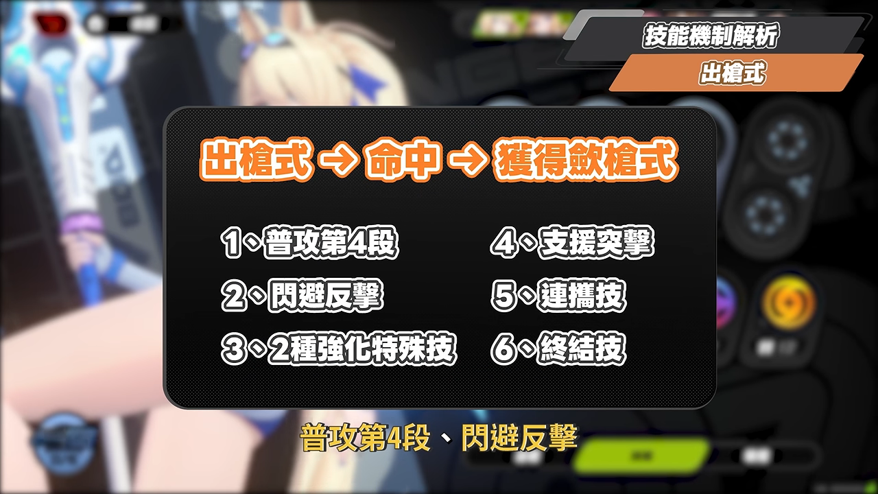 【絕區零】希格莉德❄️培養全攻略▸0+1打贏帶影畫的葉瞬光?危局「絕境」30000分實戰!壓槍取消手法逐幀拆解!影畫/音擎/驅動/配隊推薦! ▹璐洛洛◃ - 電腦王阿達 【絕區零】希格莉德❄️培養全攻略▸0+1打贏帶影畫的葉瞬光?危局「絕境」30000分實戰!壓槍取消手法逐幀拆解!影畫/音擎/驅動/配隊推薦! ▹璐洛洛◃ - 電腦王阿達