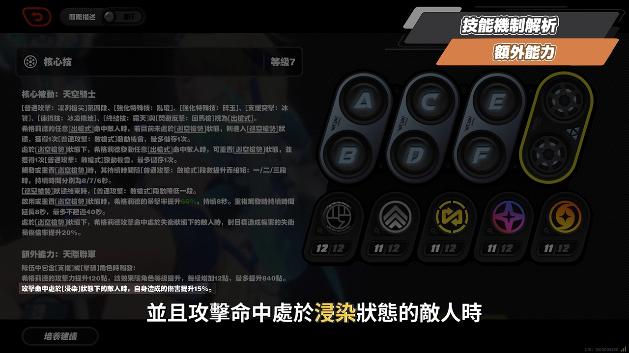 【絕區零】希格莉德❄️培養全攻略▸0+1打贏帶影畫的葉瞬光?危局「絕境」30000分實戰!壓槍取消手法逐幀拆解!影畫/音擎/驅動/配隊推薦! ▹璐洛洛◃ - 電腦王阿達 【絕區零】希格莉德❄️培養全攻略▸0+1打贏帶影畫的葉瞬光?危局「絕境」30000分實戰!壓槍取消手法逐幀拆解!影畫/音擎/驅動/配隊推薦! ▹璐洛洛◃ - 電腦王阿達