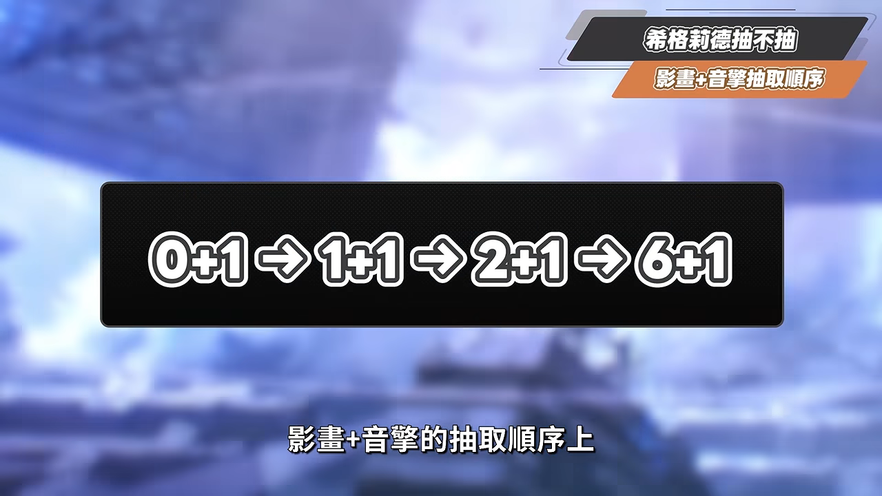 【絕區零】希格莉德❄️培養全攻略▸0+1打贏帶影畫的葉瞬光?危局「絕境」30000分實戰!壓槍取消手法逐幀拆解!影畫/音擎/驅動/配隊推薦! ▹璐洛洛◃ - 電腦王阿達 【絕區零】希格莉德❄️培養全攻略▸0+1打贏帶影畫的葉瞬光?危局「絕境」30000分實戰!壓槍取消手法逐幀拆解!影畫/音擎/驅動/配隊推薦! ▹璐洛洛◃ - 電腦王阿達