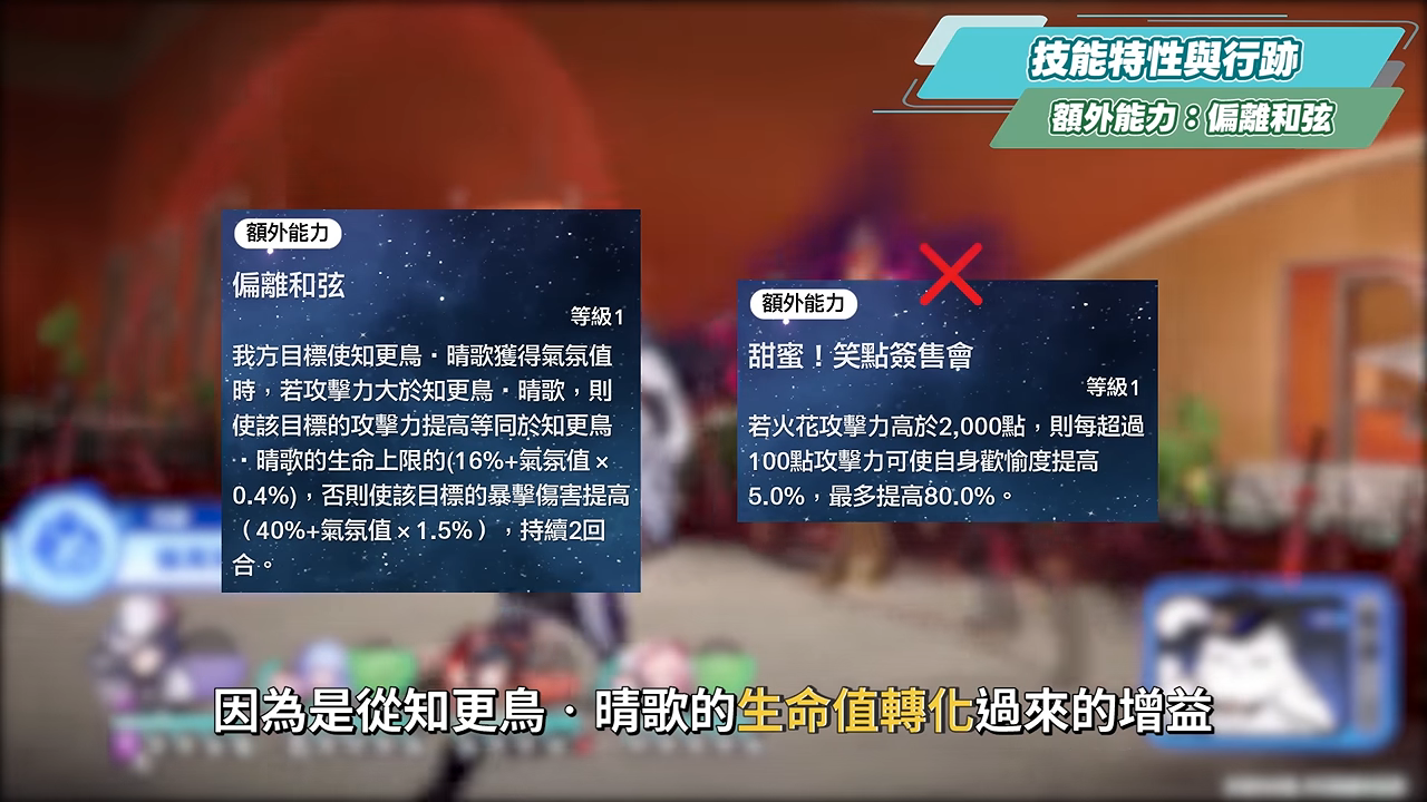 【崩壞星穹鐵道】🚀知更鳥·晴歌🐦培養全攻略▸各大輔助的集結體!0+0就能追平1魂緹寶?記憶戰艦/白厄/雙王/歡愉/追擊/姬甲/DOT通通能塞!光錐/遺器/實戰配隊/畢業面板/星魂推薦 ▹璐洛洛◃ - 電腦王阿達 【崩壞星穹鐵道】🚀知更鳥·晴歌🐦培養全攻略▸各大輔助的集結體!0+0就能追平1魂緹寶?記憶戰艦/白厄/雙王/歡愉/追擊/姬甲/DOT通通能塞!光錐/遺器/實戰配隊/畢業面板/星魂推薦 ▹璐洛洛◃ - 電腦王阿達