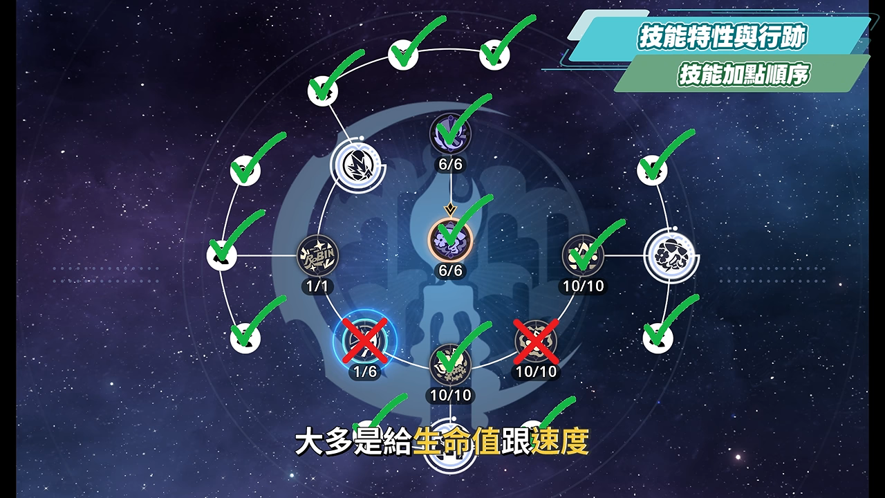 【崩壞星穹鐵道】🚀知更鳥·晴歌🐦培養全攻略▸各大輔助的集結體!0+0就能追平1魂緹寶?記憶戰艦/白厄/雙王/歡愉/追擊/姬甲/DOT通通能塞!光錐/遺器/實戰配隊/畢業面板/星魂推薦 ▹璐洛洛◃ - 電腦王阿達 【崩壞星穹鐵道】🚀知更鳥·晴歌🐦培養全攻略▸各大輔助的集結體!0+0就能追平1魂緹寶?記憶戰艦/白厄/雙王/歡愉/追擊/姬甲/DOT通通能塞!光錐/遺器/實戰配隊/畢業面板/星魂推薦 ▹璐洛洛◃ - 電腦王阿達